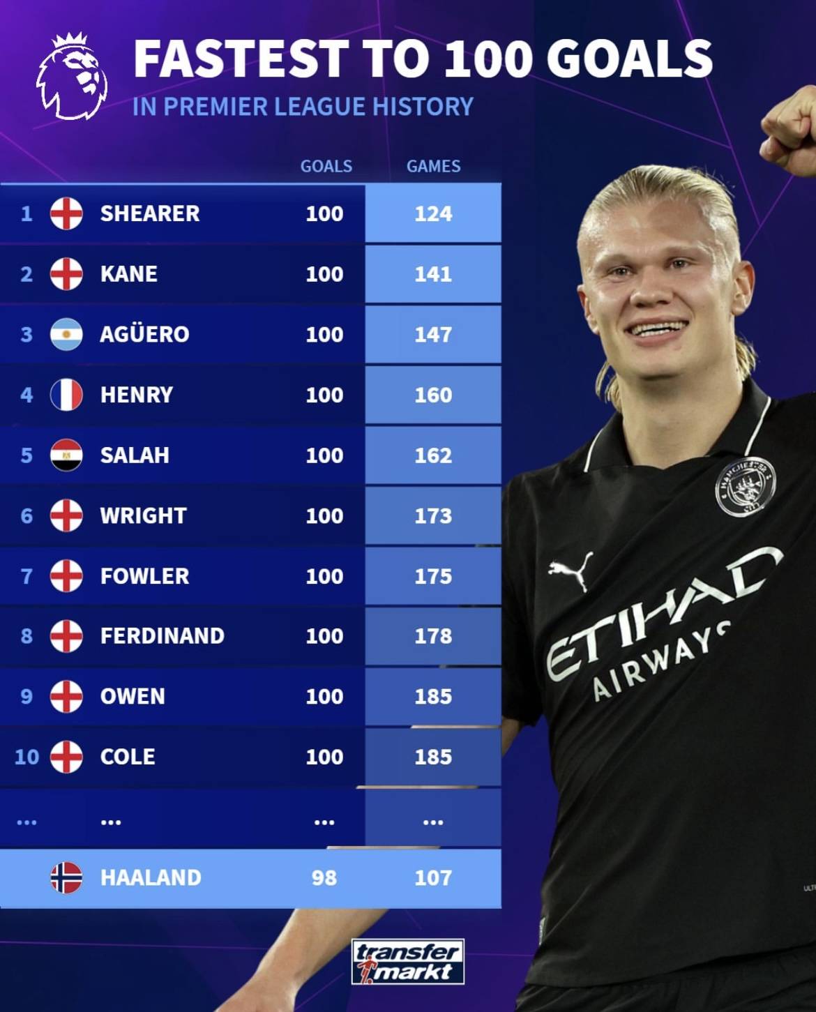 暗黑幻想再临！《堕落之王2》全新实机预告震撼公布